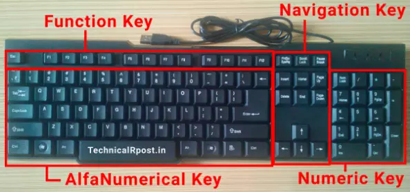 कंप्यूटर कीबोर्ड क्या है | कीबोर्ड के बारे में जानकारी | Keyboard in Hindi meaning, Computer Shortcut Keys Download In Hindi Pdf