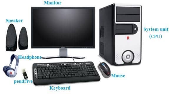 कंप्यूटर की विशेषताएं हिंदी में - Characteristics of the Computer