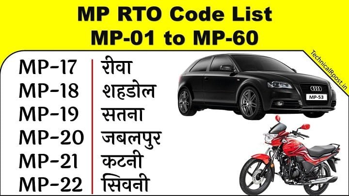  2024 MP RTO Code List TechnicalRpost